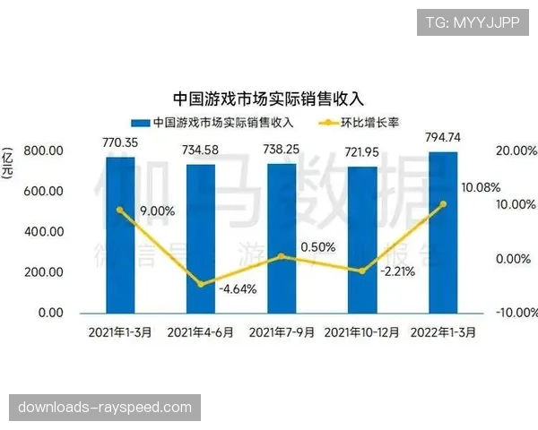 转播收入分配报告出炉，降级后的科隆仍可获部分“降落伞”款项